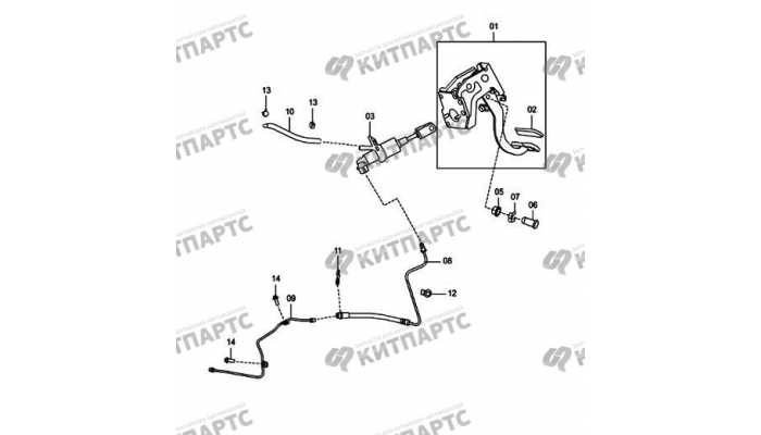 Clutch release and control mechanism FAW Oley